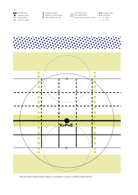 Uspešno zaključen CRP projekt: Neprofitna stanovanjska gradnja ob transportnih kori...