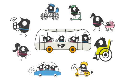 Evropski teden mobilnosti 2020: Katalog dobrih praks