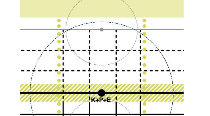 Uspešno zaključen CRP projekt: Neprofitna stanovanjska gradnja ob transportnih koridorjih v Sloveniji