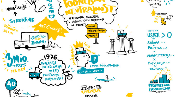 KONFERENCA LIFE IP CARE4CLIMATE: Utrinki