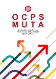 cps