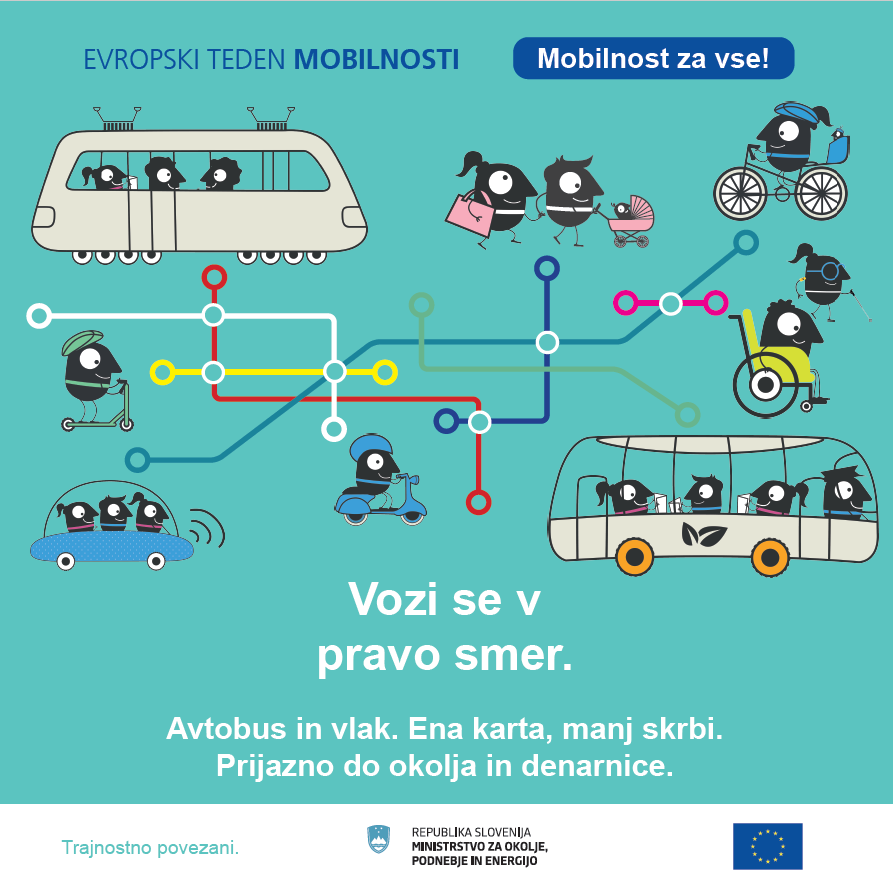 Od enodnevne kampanje Dan brez avtomobila na celotedensko kampanjo Evropski teden mobilnosti in celoletno kampanjo Mobilnostne akcije